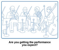 Performance